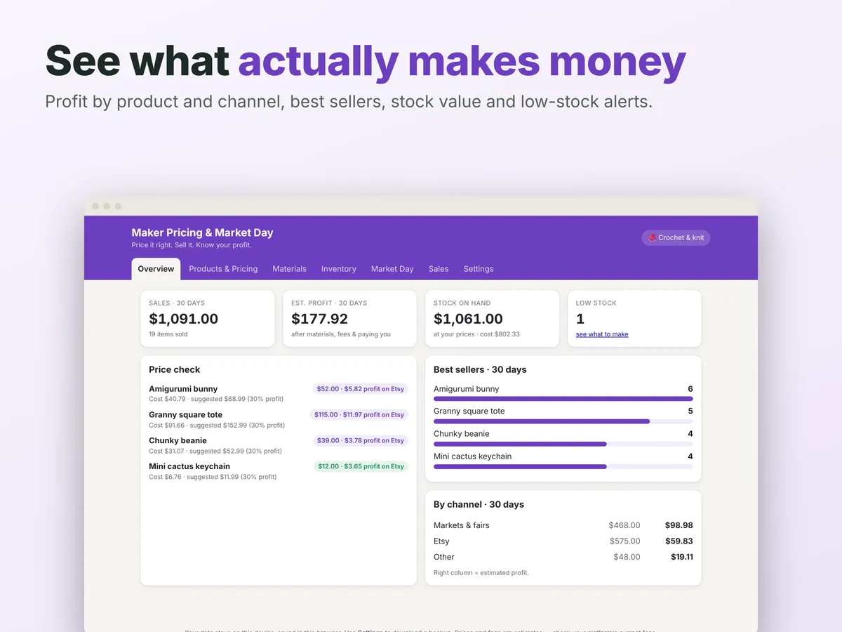 Craft Pricing & Market Day App screen (overview, sample data)