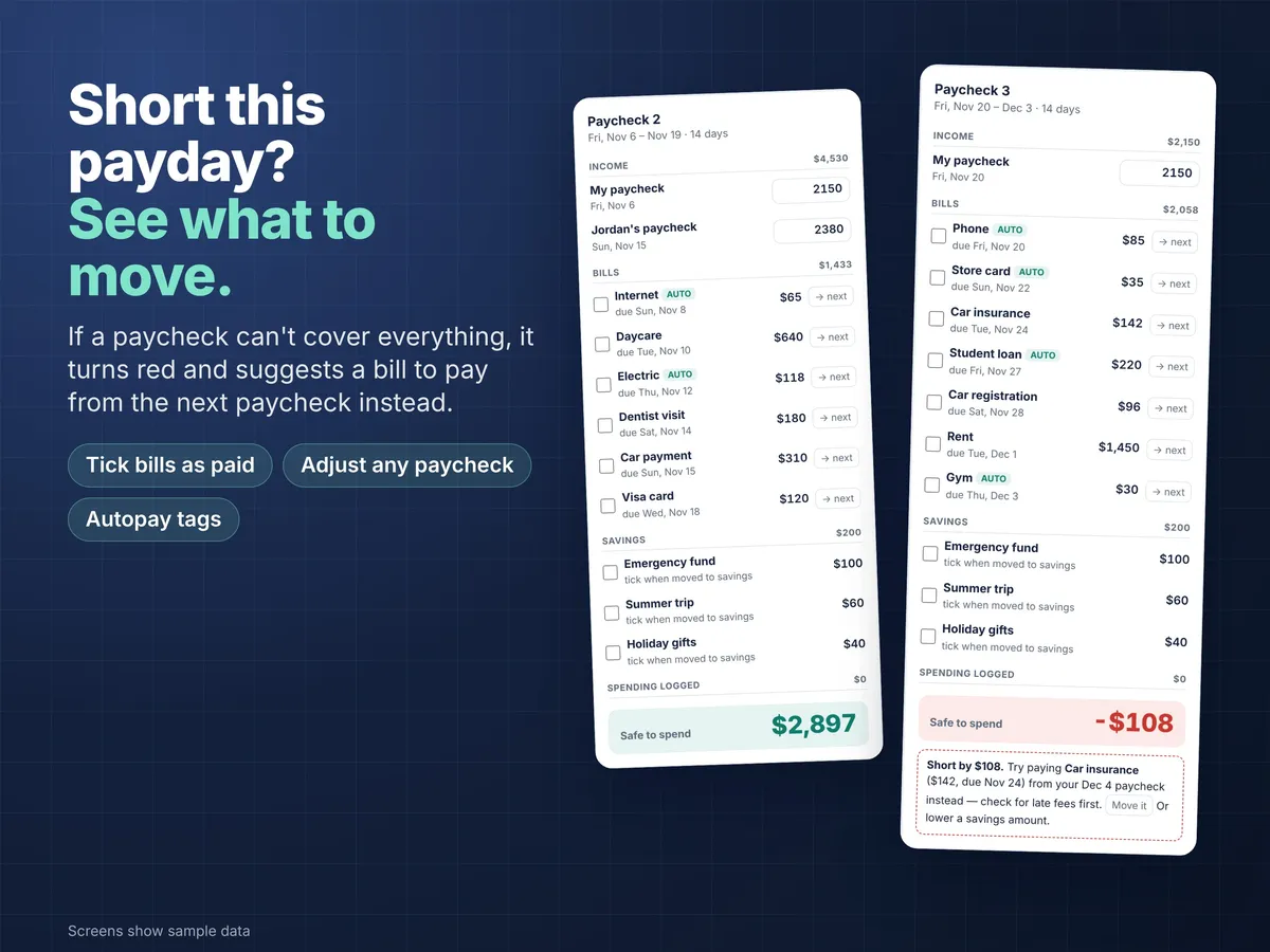 Paycheck Budget App screen (short, sample data)