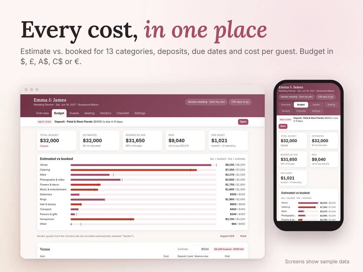 Wedding Planner App screen (budget, sample data)